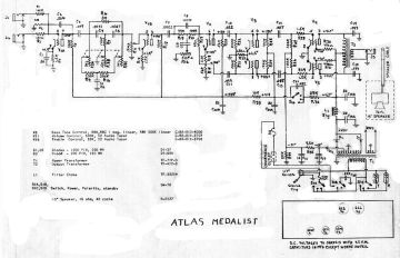 Gibson-Atlas Medalist.Amp preview